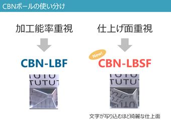 CBNボールの使い分け