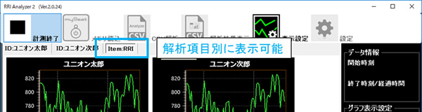 解析項目別に表示可能
