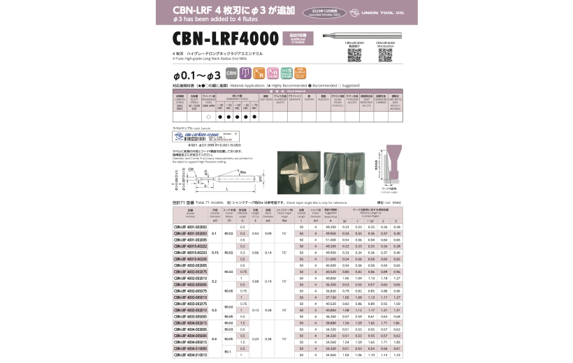 CBN 长寿命的4刃避空型圆角刀