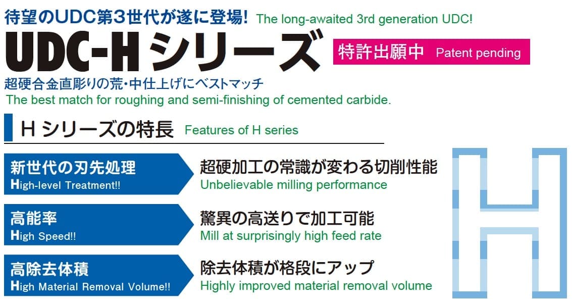 UDC-Hシリーズ
