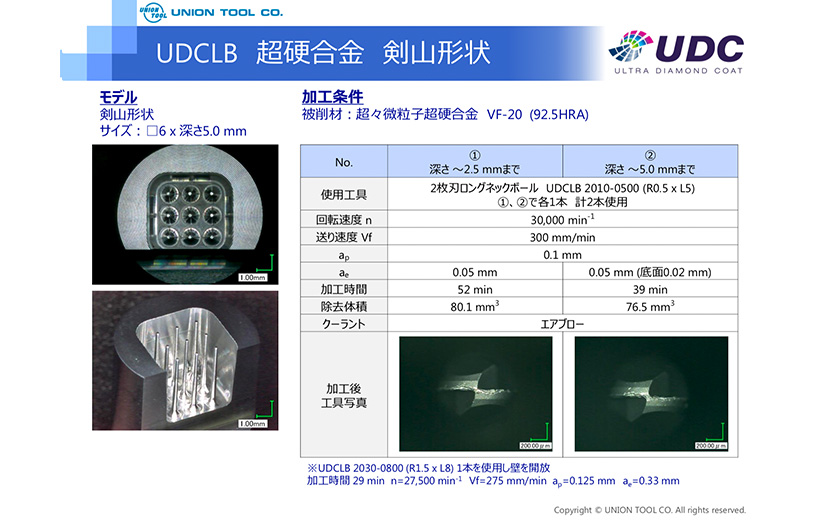 超硬合金・硬脆材加工用 シリーズ   ユニオンツール株式会社