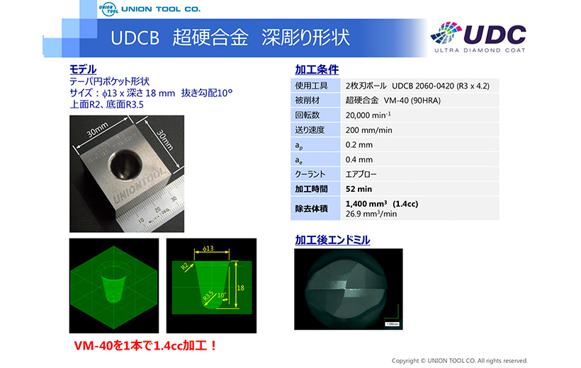 超硬合金・硬脆材加工用 シリーズ   ユニオンツール株式会社