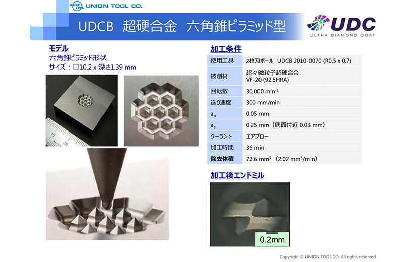 超硬合金・硬脆材加工用 UDCシリーズ | ユニオンツール株式会社