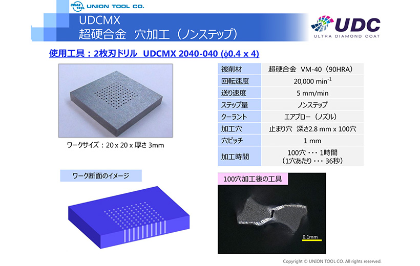 超硬合金・硬脆材加工用 シリーズ   ユニオンツール株式会社