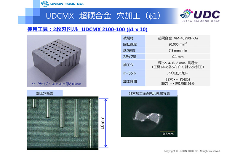 最新発見 <br>ユニオンツール 超硬ドリル コーティングドリルショート刃 φ１．４５×刃長７．３