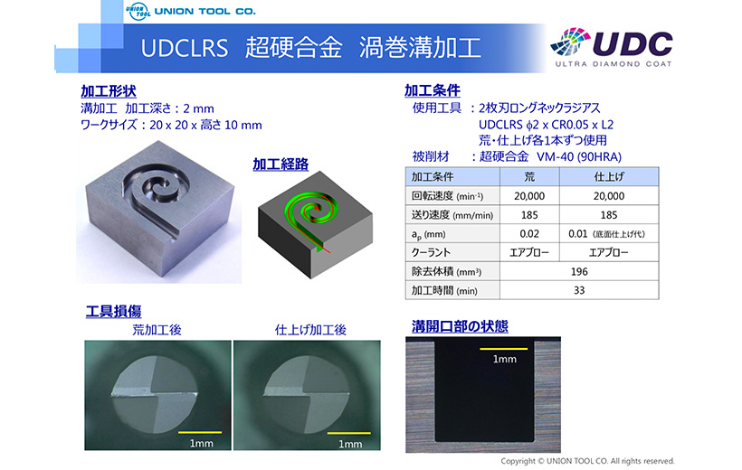 超硬合金・硬脆材加工用 UDCシリーズ | ユニオンツール株式会社