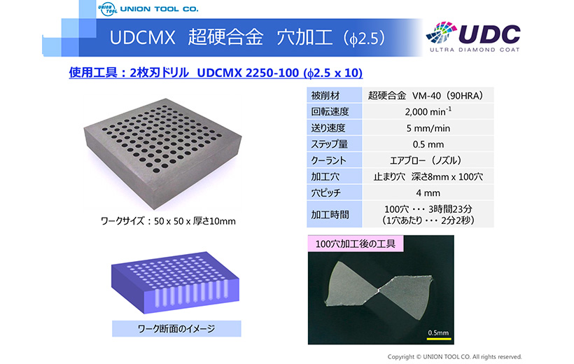 超硬合金・硬脆材加工用 UDCシリーズ | ユニオンツール株式会社