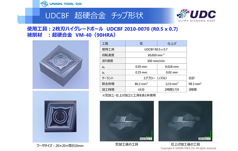 超硬合金・硬脆材加工用 UDCシリーズ | ユニオンツール株式会社