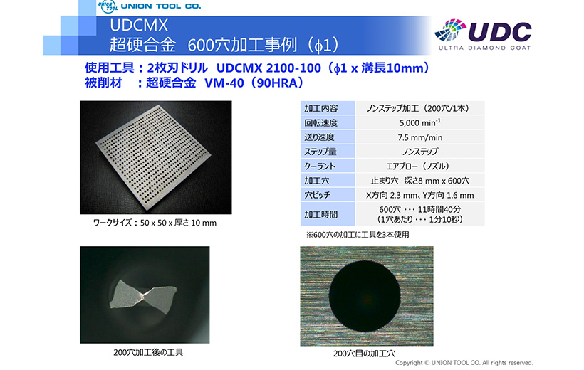 超硬合金・硬脆材加工用 シリーズ   ユニオンツール株式会社