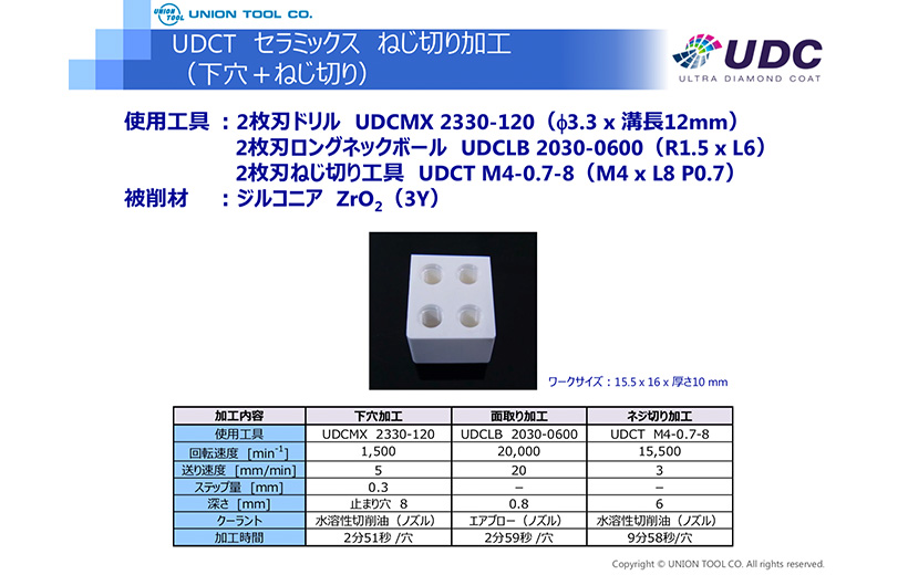 超硬合金・硬脆材加工用 UDCシリーズ | ユニオンツール株式会社