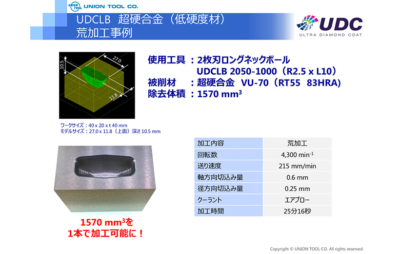 超硬合金・硬脆材加工用 シリーズ   ユニオンツール株式会社