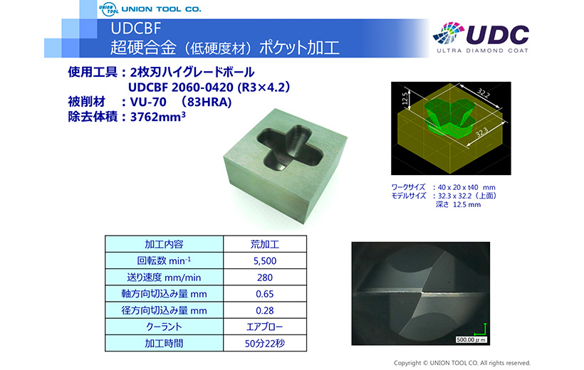 超硬合金・硬脆材加工用 シリーズ   ユニオンツール株式会社