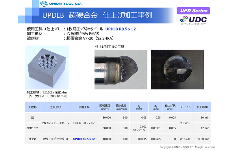 超硬合金・硬脆材加工用 UDCシリーズ | ユニオンツール株式会社