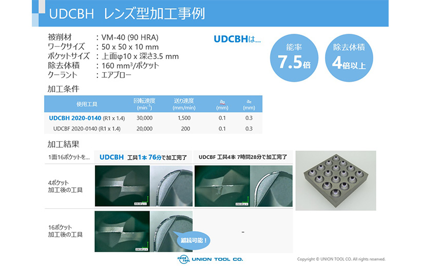 超硬合金・硬脆材加工用 UDCシリーズ | ユニオンツール株式会社