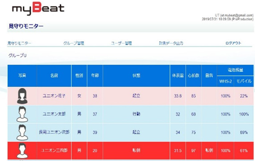 クラウドを活用した生体データ収集システム