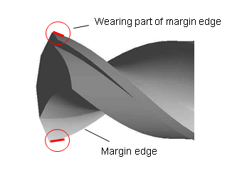 Remove worn part of margin edge