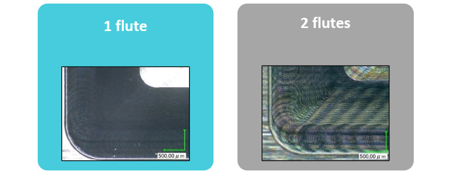 CBN-LBSF Features of tip shape